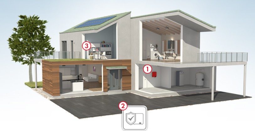 Inverter SMA 3kw và 5kw | GP Tech mo hinh thiet ke dien mat troi dung inveter SMA 3kw | GP Tech