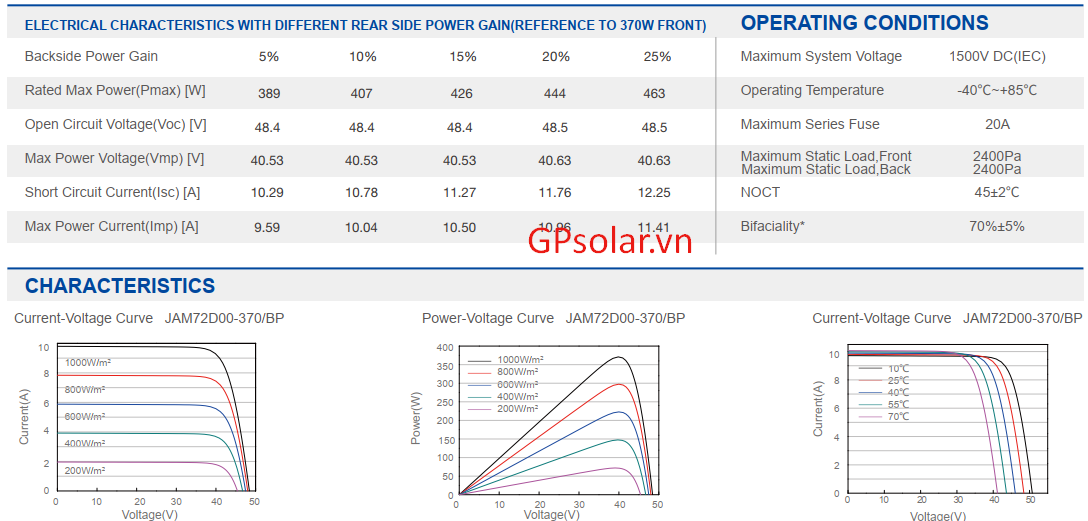 ban tam pin ja solar 2 mat kieng gia re | GP Tech