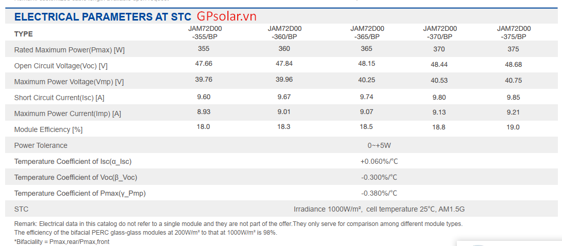 ban tam pin ja solar 2 mat kieng | GP Tech