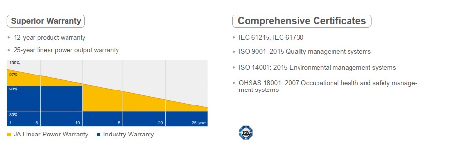 Tấm pin năng lượng mặt trời JA solar 375wp JAM72S03 | GP Tech bao hanh tam pin jasolar 375w 1 | GP Tech