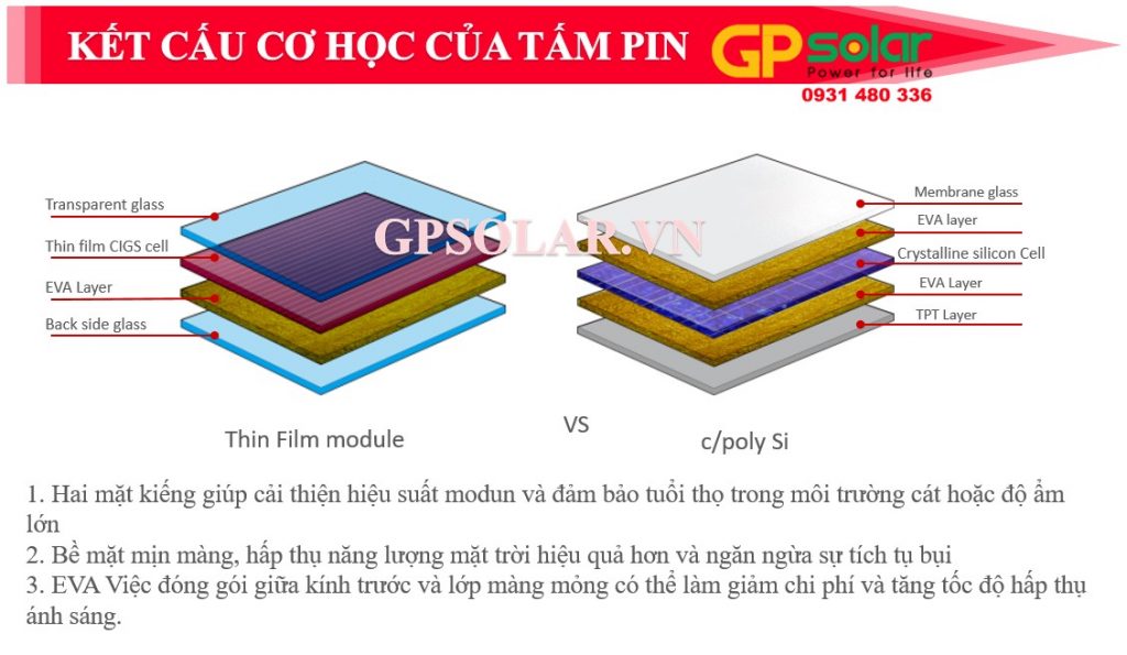 tam pin solibro co tot hon poly khong 1 | GP Tech