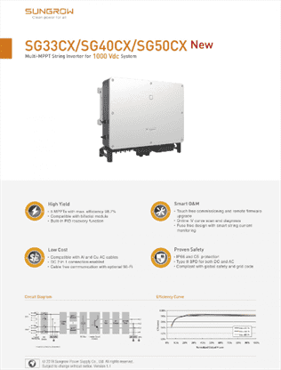 Biến tần inverter hòa lưới Sungrow 50kw 3 pha | GP Tech inverter sungrow 50kw 1 | GP Tech