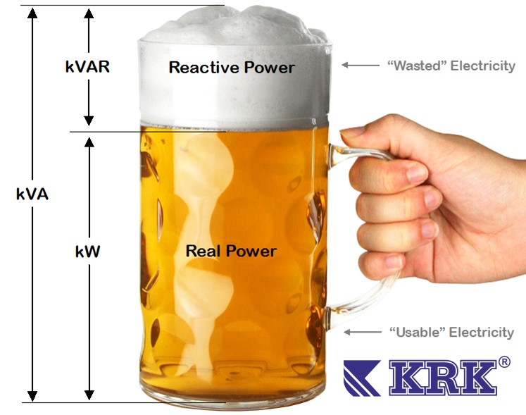 Công suất biểu kiến: Khái niệm, ý nghĩa, công thức | GP Tech Ví dụ điển hình về công suất biểu kiến