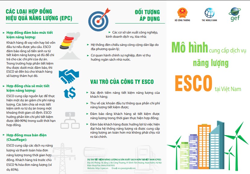 ESCO – Giải pháp Đầu tư điện mặt trời 0 đồng với GPtech | GP Tech ESCO là gì?