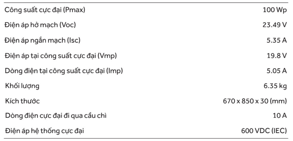 Tấm pin năng lượng mặt trời CABERA 100W | GP Tech thong so tam pin mat troi 100 W | GP Tech