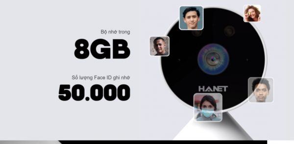camera hanet ai camera h1000 co kha nang luu tru cao | GP Tech