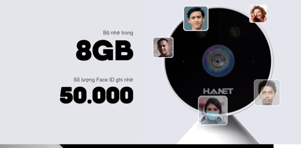 Hanet Ai Camera - Camera HA1000 thông minh tích hợp trí tuệ nhân tạo | GP Tech camera hanet ai camera h1000 co kha nang luu tru cao | GP Tech
