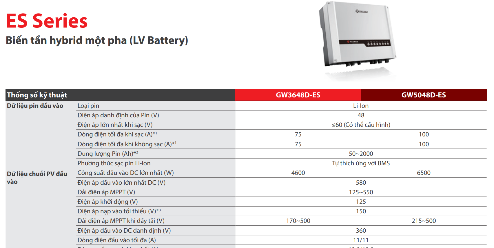 Inverter hòa lưới có lưu trữ Goodwe GW5048D-ES | GP Tech inverter hybrid hoa luoi co luu tru goodwe gia re 1 | GP Tech