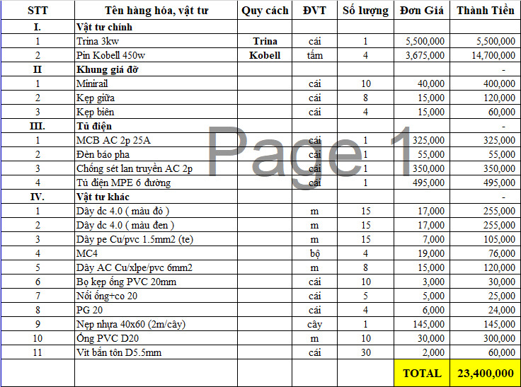Giá lắp điện năng lượng mặt trời cho gia đình năm 2024 | GP Tech ban dien mat troi gia re | GP Tech
