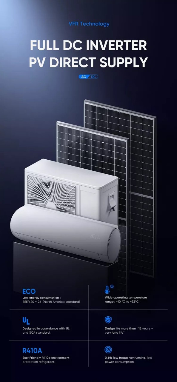 Máy lạnh điều hòa năng lượng mặt trời | GP Tech may lanh dieu hoa nang luong mat troi | GP Tech