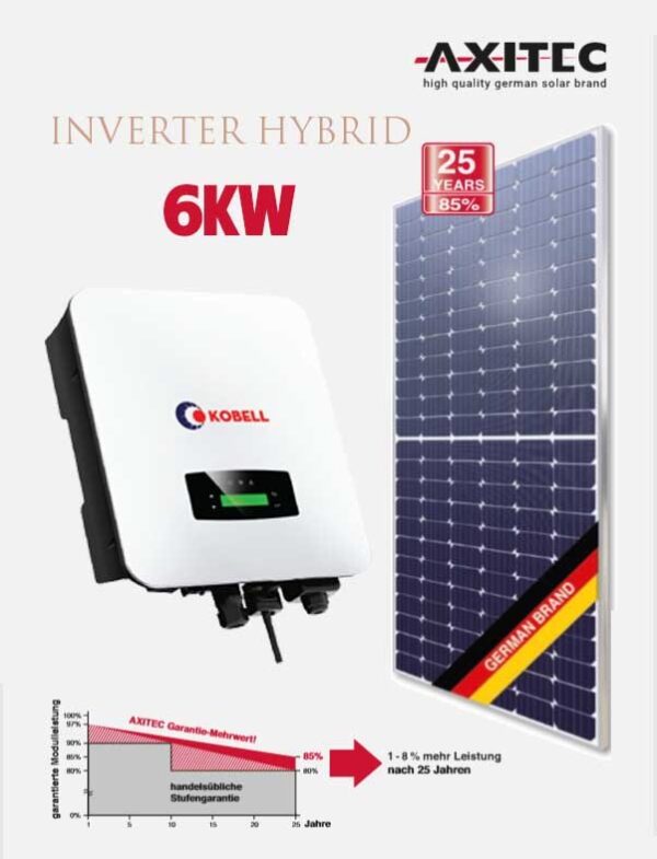 Axitec solar duc | GP Tech