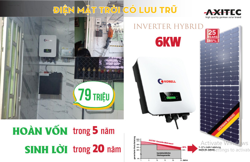 Tấm pin năng lượng mặt trời Axitec 570/580 Wp | GP Tech axitec gpsolar tam pin mat troi duc germany | GP Tech