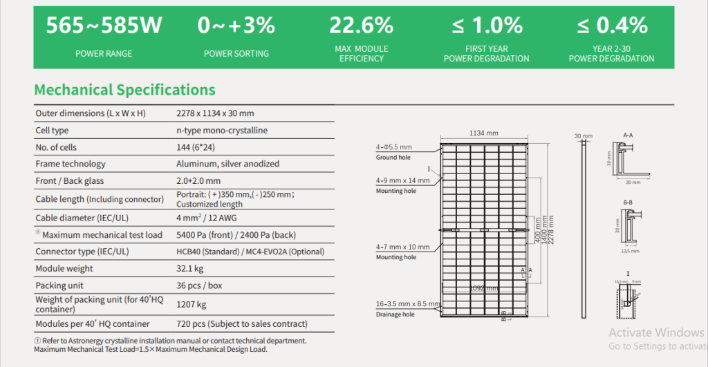 thong ky thuat Astro 550 580 | GP Tech