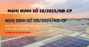 nghi dinh 135 nghi dinh 58 dien mat troi | GP Tech