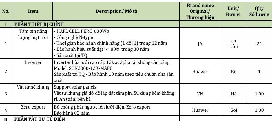 cau hinh he thong dien mat troi gptech | GP Tech
