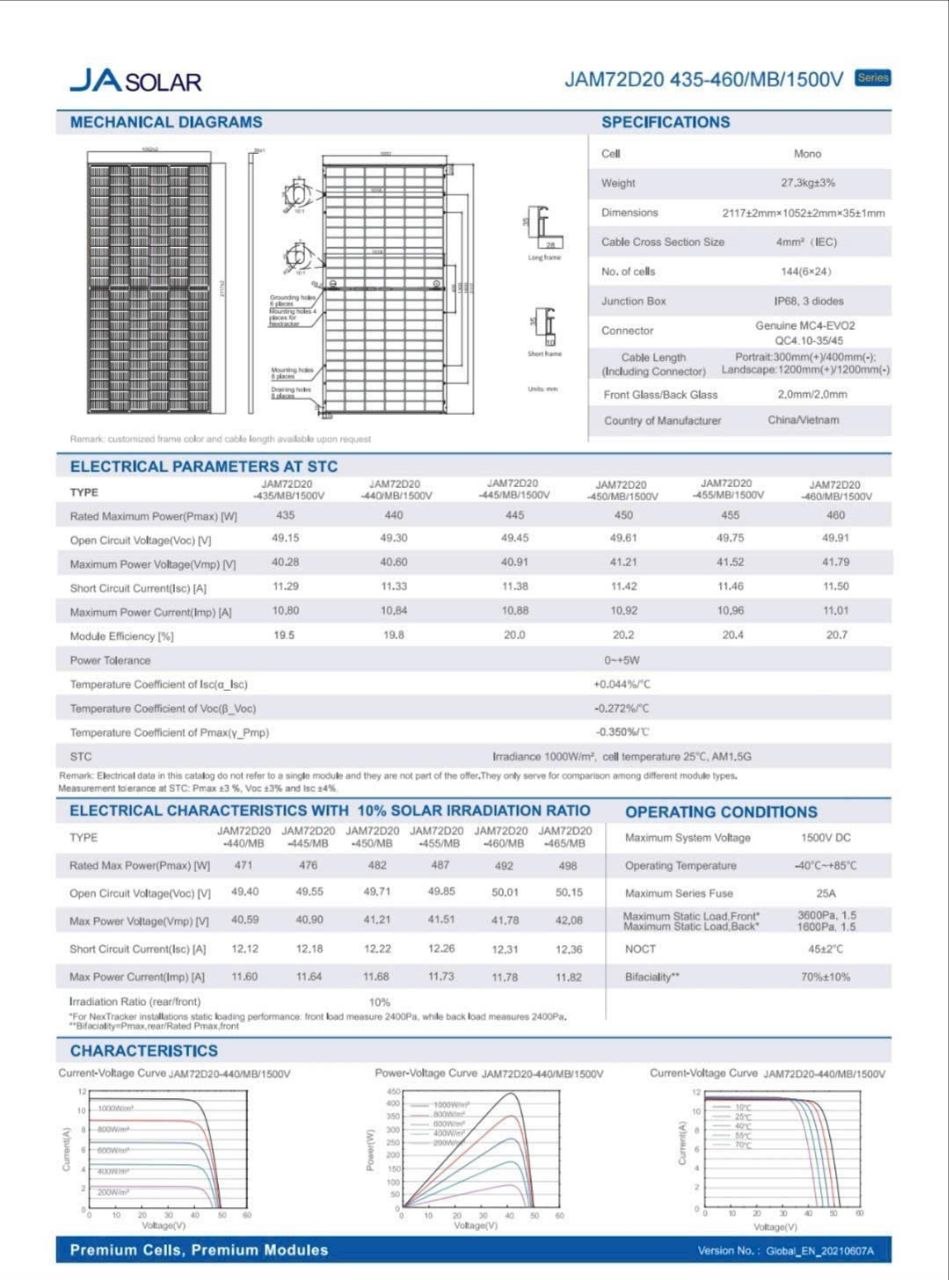 Datasheet kỹ thuật JA Solar JAM72D20 460W